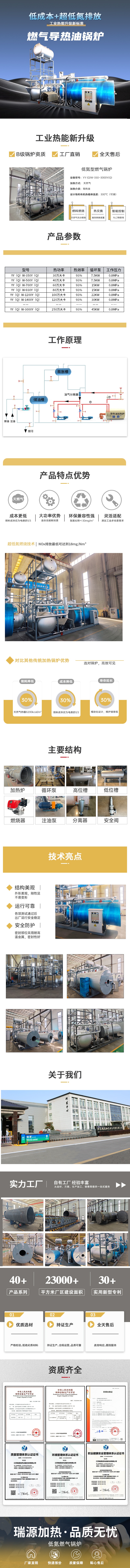 燃气锅炉改黄色调详情页6.25(1).jpg